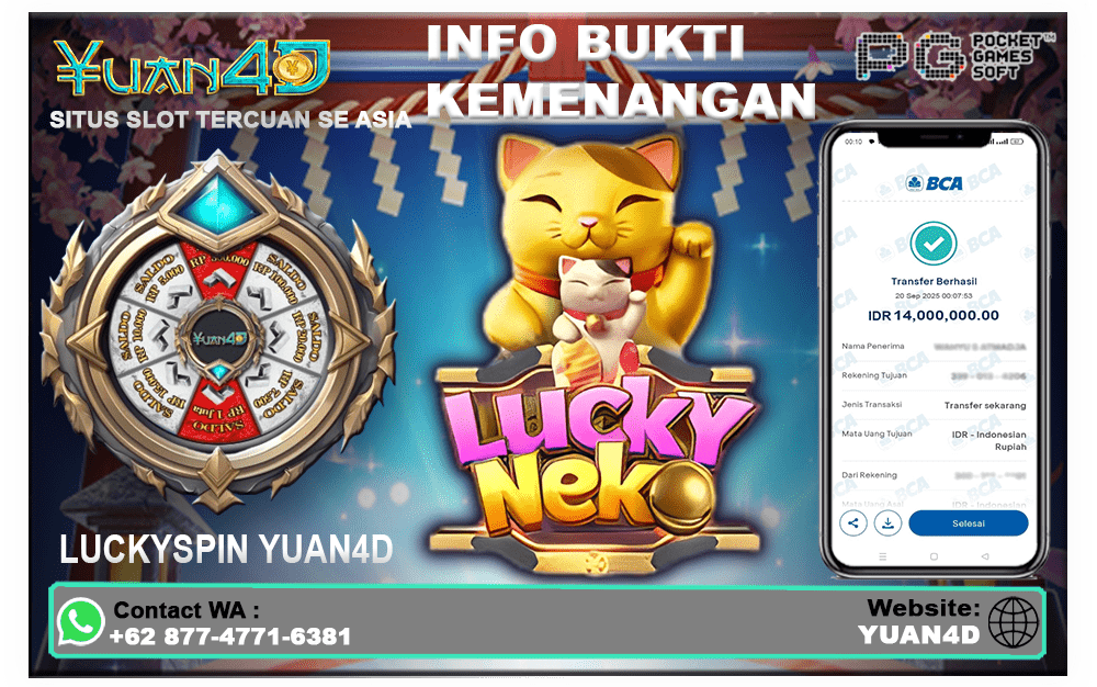 Bermain Slot