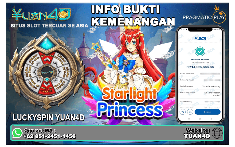 aksesku.org/login-yuan4d